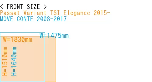 #Passat Variant TSI Elegance 2015- + MOVE CONTE 2008-2017